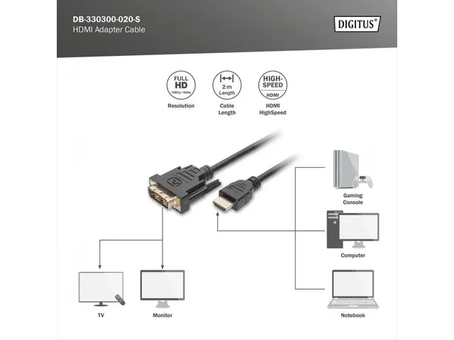 HDMI-adapterkabel type A-DVI (18+1) St/St 2m Full HD zwart