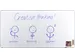 Whiteboard Legamaster premium plus 120x240cm