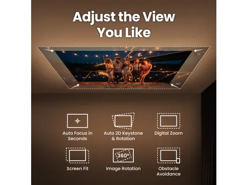 BenQ GV50, 500 ANSI lumens, DLP, 1080p (1920x1080), 100000:1, 16:9, 20
