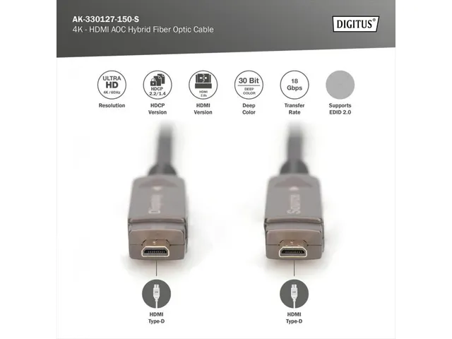 HDMI AOC-aansluitkabel type A afneembaar M/M 15m Ultra HD 4K@60 Hz