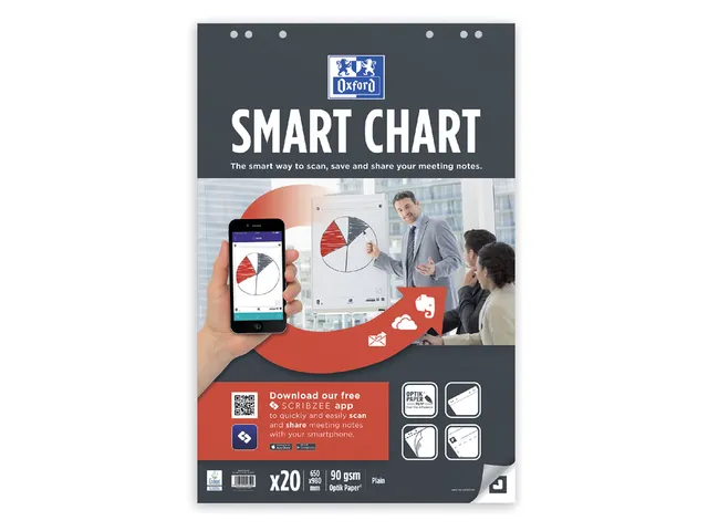 Flipoverpapier Oxford smart 65x98cm. blanco 90gram 20vel