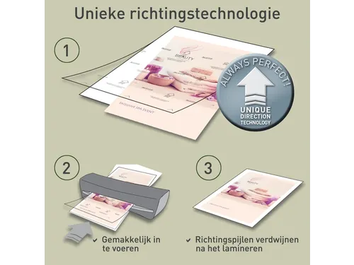 Lamineerhoes Leitz Ilam A5 125 micron glanzend