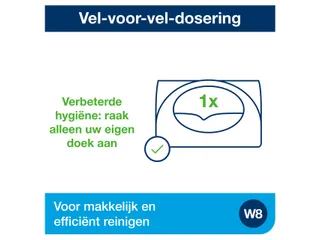 Tork 655100 Dispenser voor Smallpacks W8 Performance Wit - 5