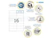 HERMA 4620 Premium etiketten A4 105x37mm Wit 3200 stuks