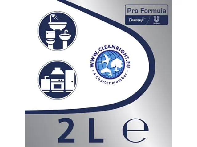 Cif Schuurcrème, Met Bleekwater, Flacon Van 2 Liter