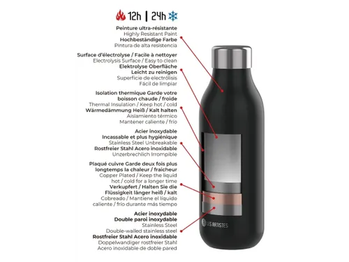 Thermosfles 2.0 Les Artistes Paris 500ml Grey