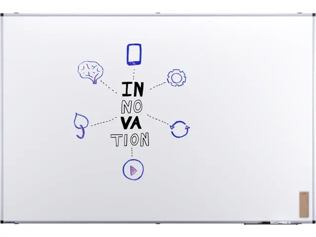 Legamaster UNITE whiteboard 120x180cm
