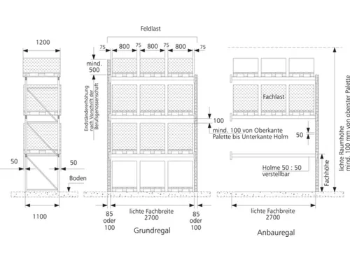 palletstelling,grondveld,HxBxD 5500x2870x1100mm,vakl. 3600kg