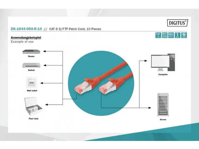 CAT 6 S-FTP patchkabel Cu LSZH AWG 27/7 Lengte 5m 10 stuks Rood