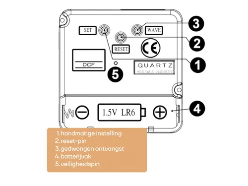Aluminium Wereldklok Met 3 Tijdzones Ø 45.5cm cijfers