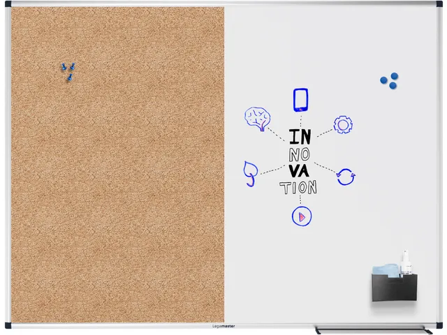 Legamaster UNITE combibord 90x120cm Aluminium frame