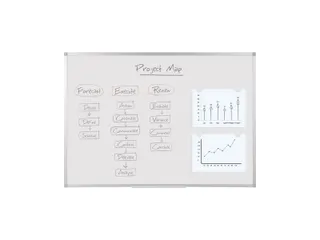 Whiteboard Gelakt Staal Magnetisch 45x60cm - 8