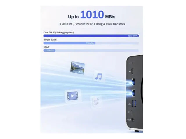 TerraMaster F4-425 Pro NAS 4-Bay Intel Core i3-N305 8 GB DDR4 5GbE