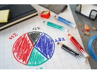 Whiteboardpotlood STABILO MARKdry 648/40 rood - 5