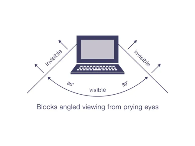 Privacy Filter 23.8 Inch 16:9