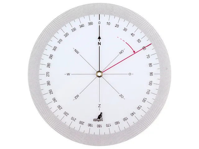 Koershoekmeter Kangaro kunststof 126mm transparant