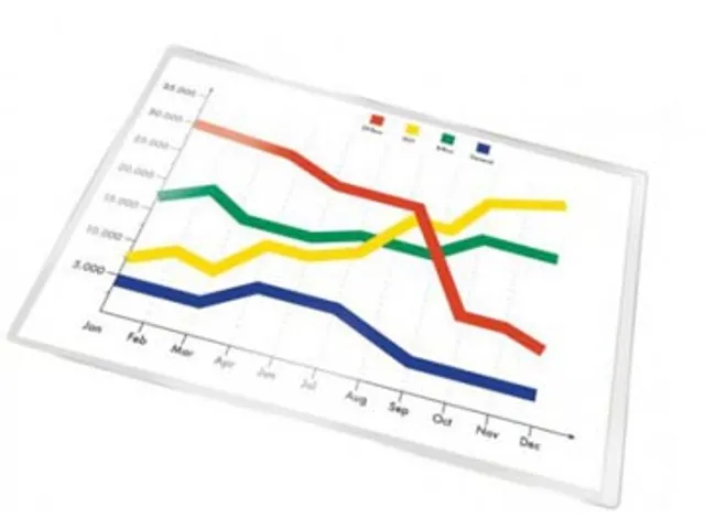 Document Tas Zelfklevend PP A6 Korte Zijde Open 10 stuks