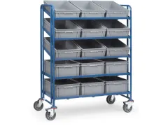 Eurobakkenwagens 1398 300kg 1250x610mm 15 Eurobakken Ral5007