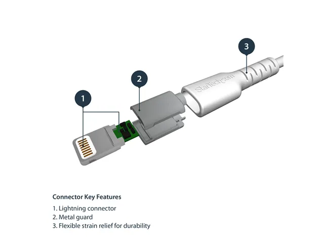 1 Meter Gehoekte Lightning Usb Kabel Apple Wit Aramide