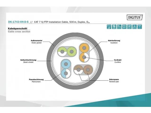 CAT 7 S-FTP installatiekabel 1200MHz Dca AWG 23/1 500m haspel Dx Oranj
