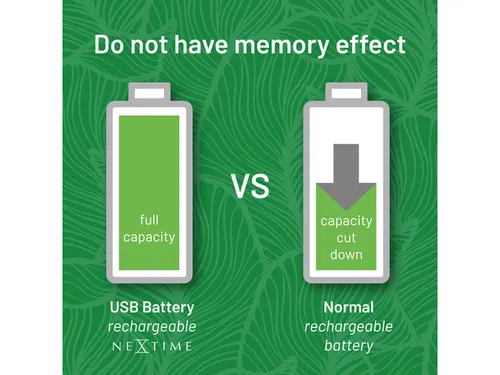 oplaadbare AA USB-Batterij blister a 2 stuks.