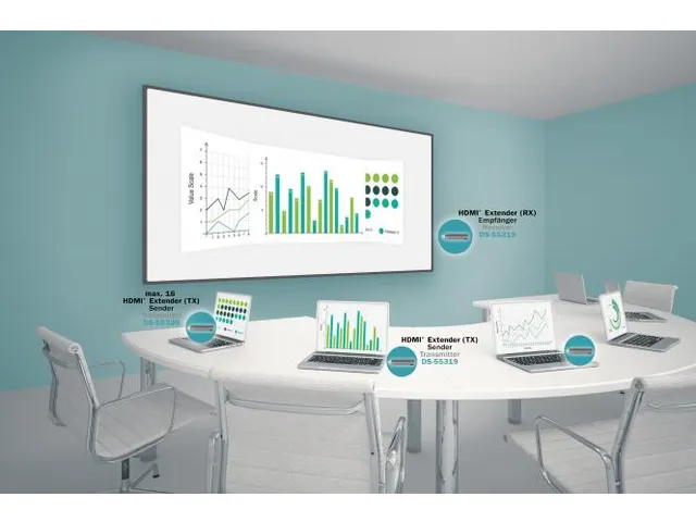 Draadloze HDMI-zender (TX) extra eenheid voor DS-55319