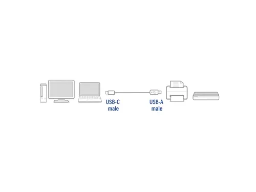 Kabel ACT USB 2.0 USB-A naar USB-C 1 meter