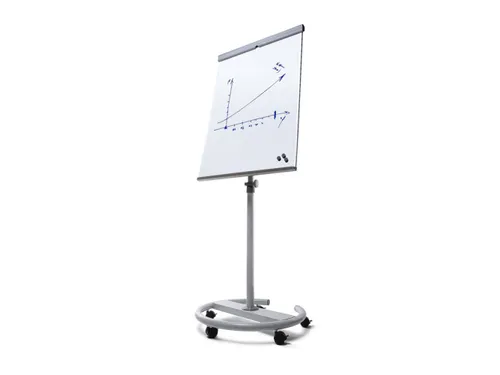 Mobiele Flipchart Vario met ronde stalen voet en wielen