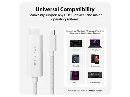 Hd6007Whgl Targus Usb-C naar Hdmi Kabel Hyper Drive 2.5m wit