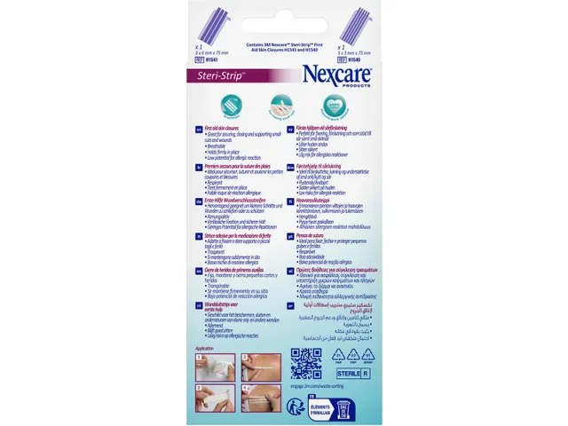 Steri-Strip Wondsluitingen