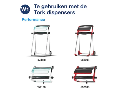 Poetspapier Tork W2 Advanced 1-laags 1150 vel wit 131135