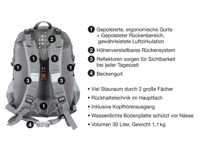 Schooltas best sale 30 liter