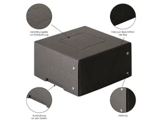 PureBox Black 150x150 85mm - 5