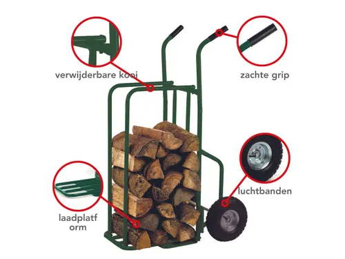 Steekwagen Voor Vervoer Hout 250kg
