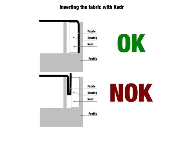 Digital Counter Futuro met 55 inch Samsung scherm landscape