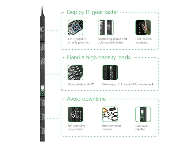 APC NetShelter Rack PDU Advanced, Commutable, 0U, Triphasé, A mettre