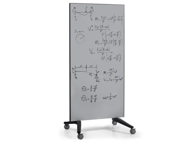 Mobiel Glasbord Grijs Magnetisch 90x175cm