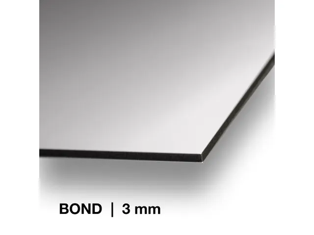 BOND Paneel Print A1 t.b.v. stoepbord Slide-In