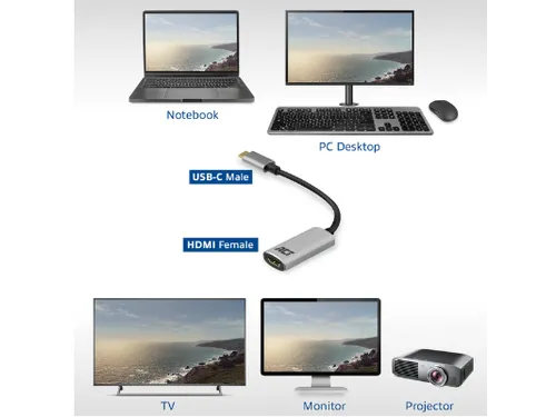 Adapter ACT USB-C naar HDMI