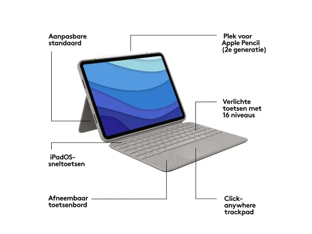 Etui clavier Combo Touch iPad Pro (1,2,3 gen) QWERTY Anglais US sable
