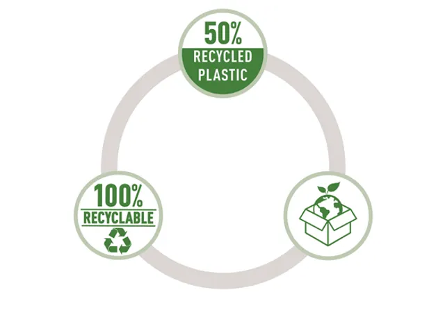 NeXXt Recycle Mini perforator, 10 blad, groen