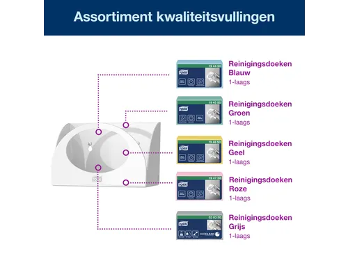 Tork 655100 Dispenser voor Smallpacks W8 Performance Wit
