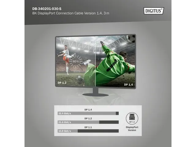 Câble de connexion DisplayPort Premium type DP 1.4 M/M 3m UHD 8K Noir