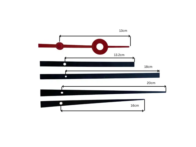 Aiguilles horloge NeXtime set 4XL