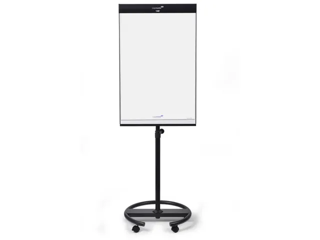 Universal Triangle Flipover Mobiel Ronde Voet 105x68cm