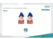 CAT 6 S-FTP patchkabel Cu LSZH AWG 27/7 Lengte 2m 10 stuks Blauw