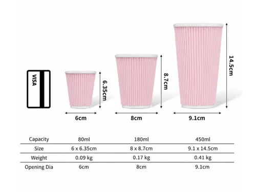 Beker porselein Les Artistes Paris 450ml met siliconen grip Roze