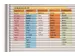 planningsbord,HxB 940x2000mm,bord RAL7035,m. raster,52rails