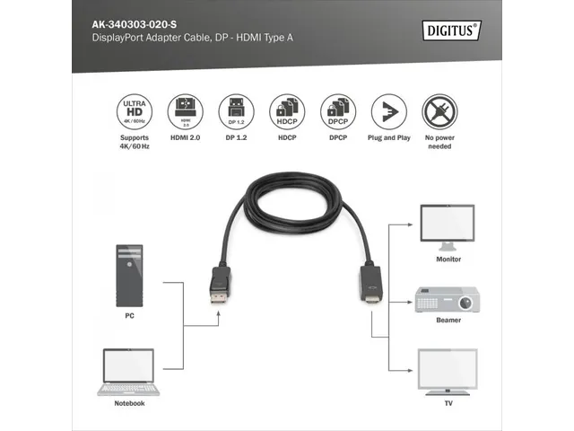 DisplayPort-adapterkabel type DP 1.2 HDMI 2.0 type A M/M 2m 4K@60Hz