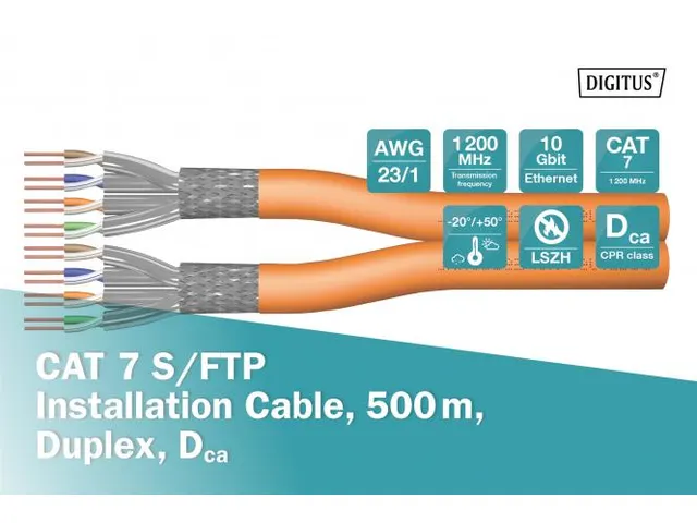 CAT 7 S-FTP installatiekabel 1200MHz Dca AWG 23/1 500m haspel Dx Oranj